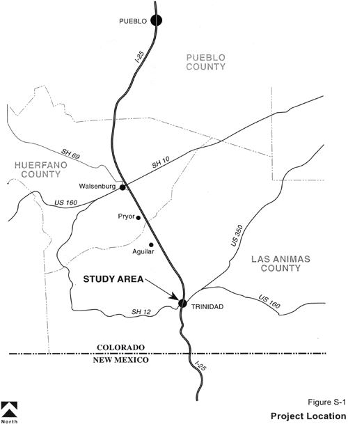 Figure S-1