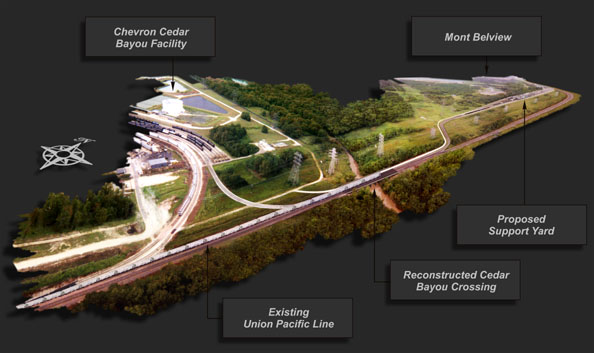 Photo-realistic photo simulation and design visualization services by POITRA Visual