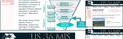 US36 MIS RTD Denver Project Website - POITRA Visual Website Design, Graphic Design and Presentation Design Services